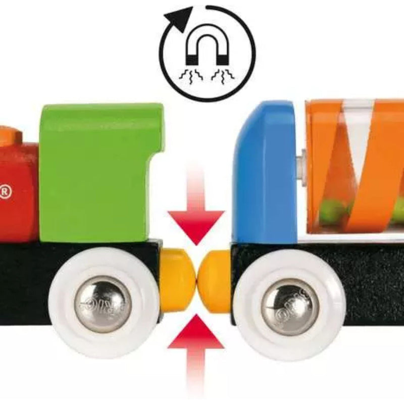 My First Railway Beginner Pack