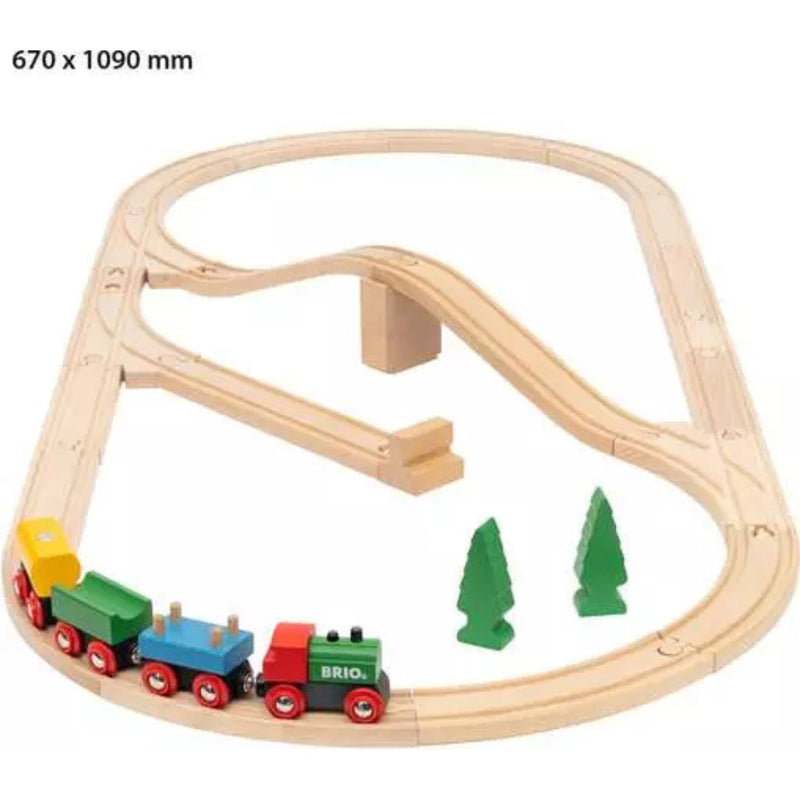 65th Anniversary Train Set