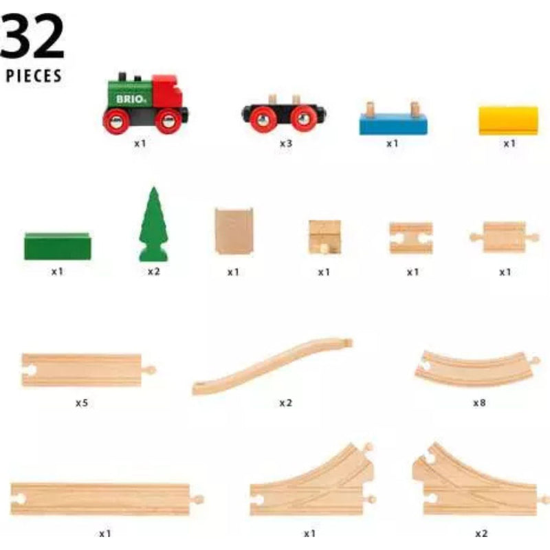 65th Anniversary Train Set