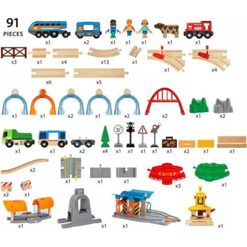 Railway World Action Tunnel Deluxe Set