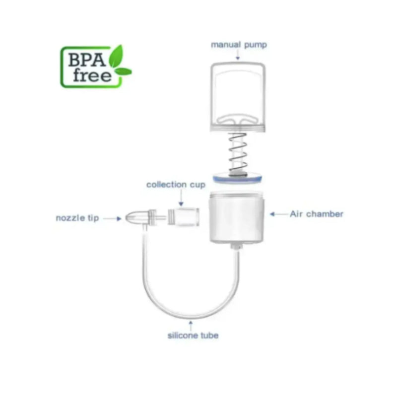 Nasal Aspirator
