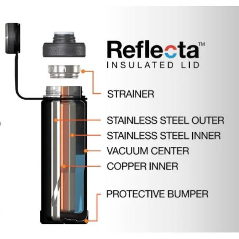 The Boulder Stainless Steel Insulated Water Bottle with Strainer - 24oz / 709ml