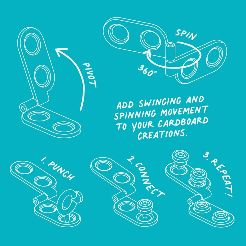 Spin-Hinge