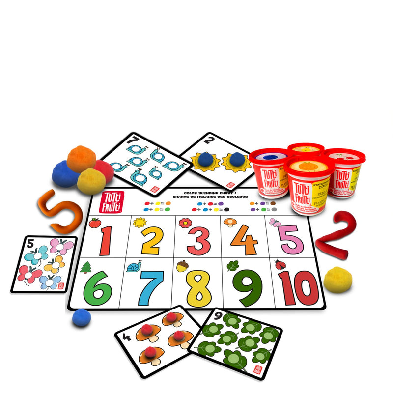 Learning Numbers