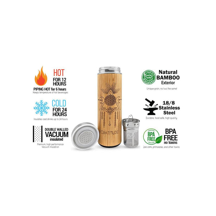 Bhavana Premium Bamboo Water Bottle-Simply Green Baby